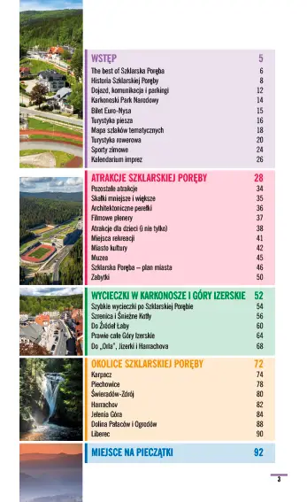 Praktyczny kieszonkowy przewodnik po Szklarskiej Porębie